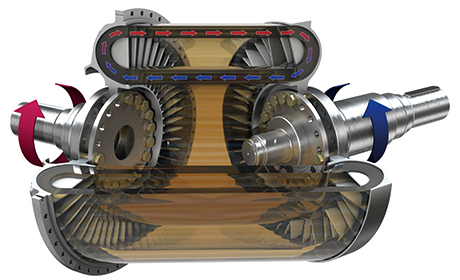 大連奧創液力偶合器, Fluid couplings